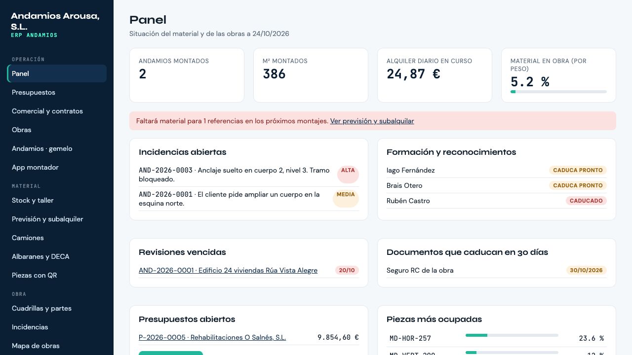 Panel de operación en Andamios