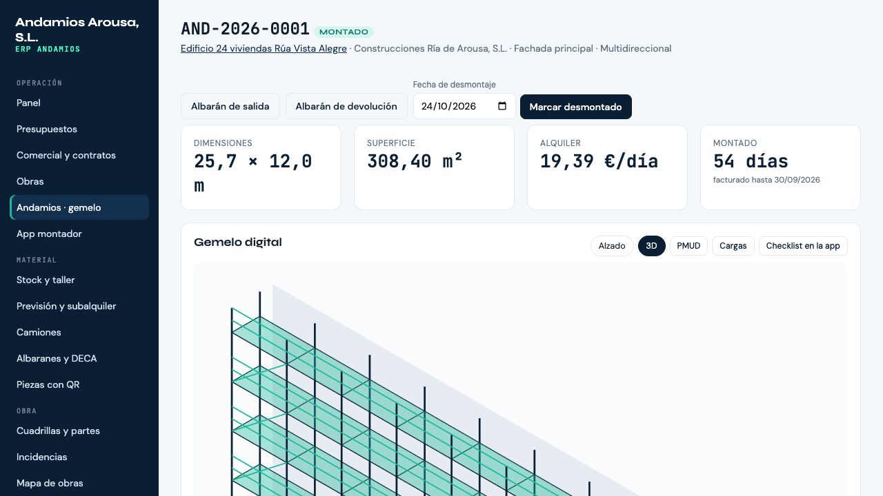 Gemelo 3D de andamio en Andamios