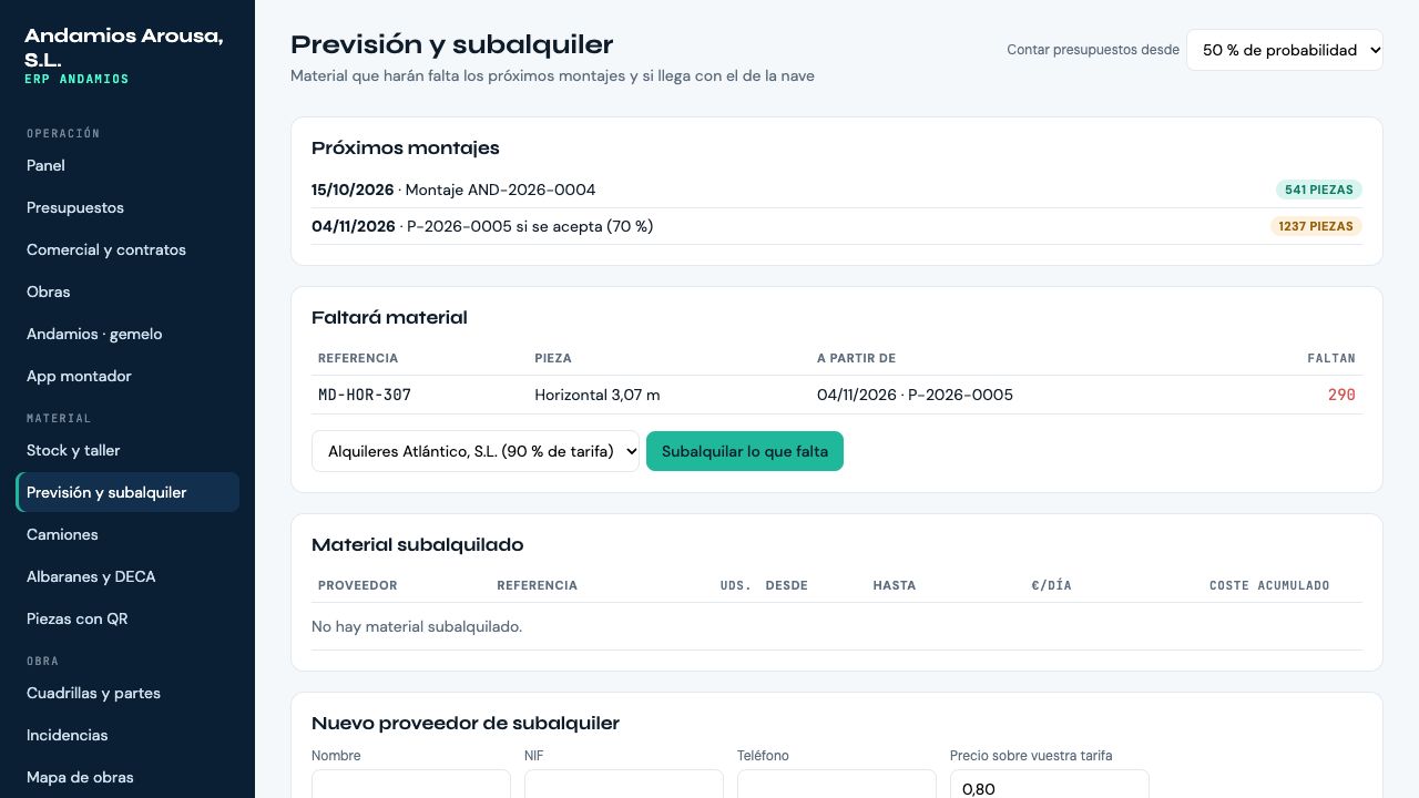 Previsión de material en Andamios