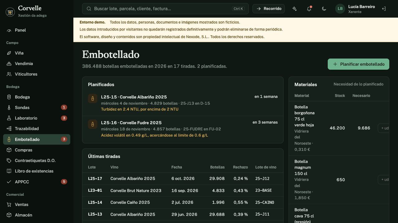 Planificación de embotellado en Bodega