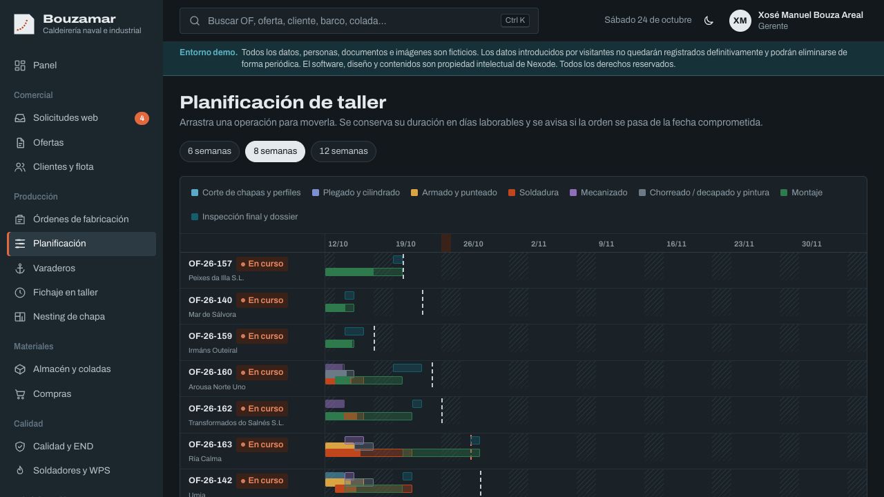 Planificación de producción en Calderería