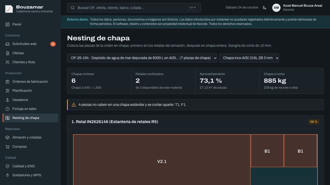 Aprovechamiento de chapa en Calderería
