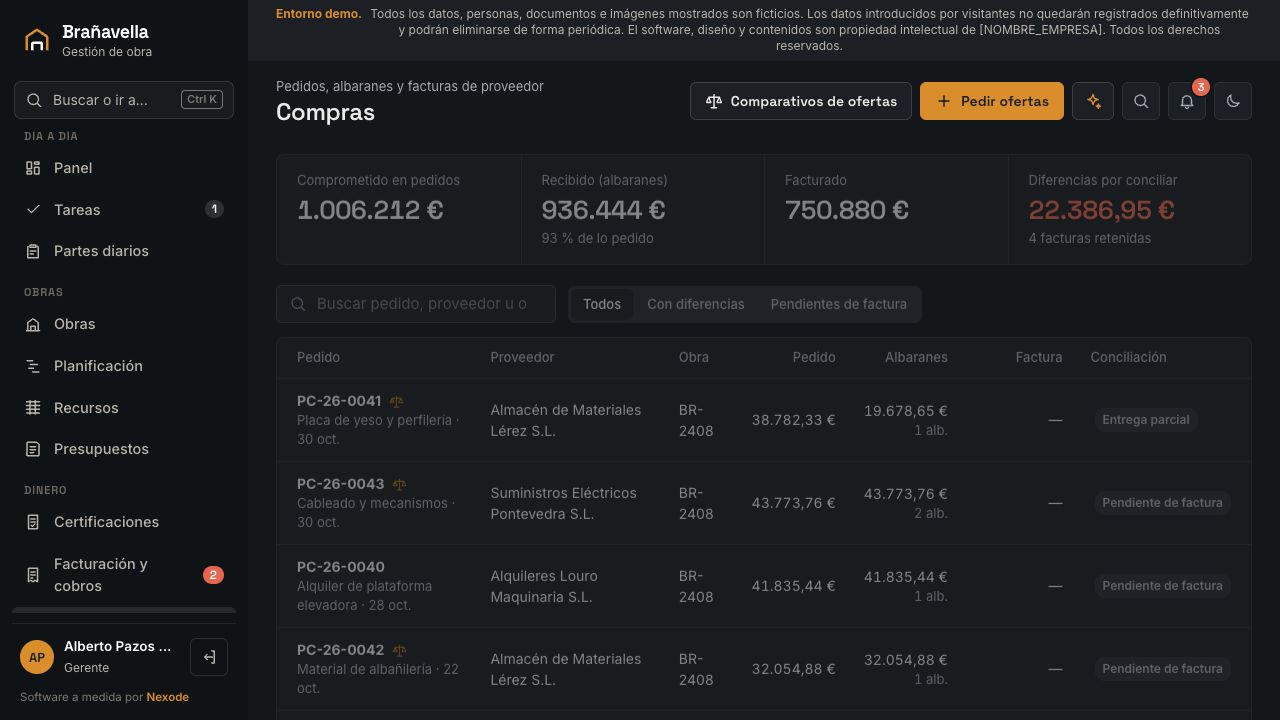 Compras y comparativos en Construcción
