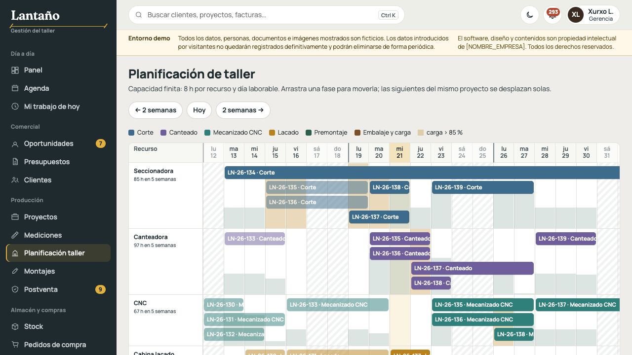 Planificación de taller en Mueblería