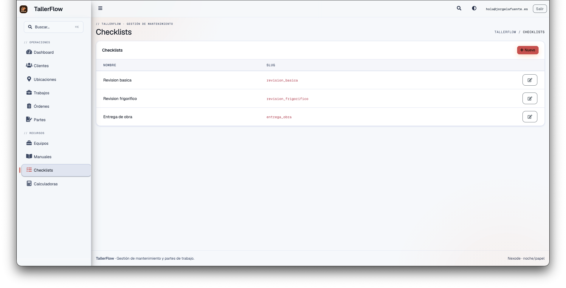 Checklists verificables en TallerFlow